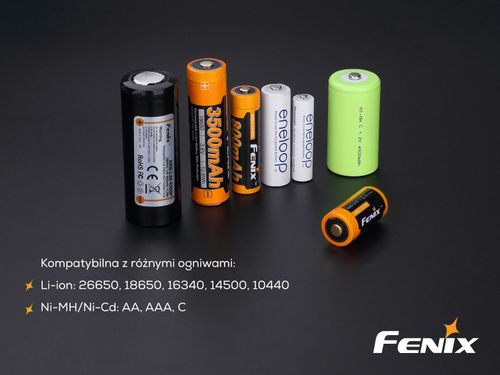 Ładowarka sieciowa Fenix ARE-C2 Plus na Arena.pl