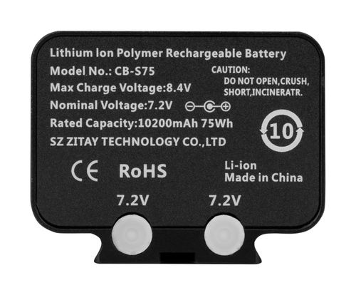 Zestaw zewnętrznego zasilania Zitay do NP-FZ100 na Arena.pl
