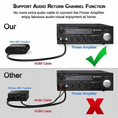 Ekstraktor HDMI Audio Konwerter 4K ARC Toslink SPDIF Jack 3,5mm na Arena.pl