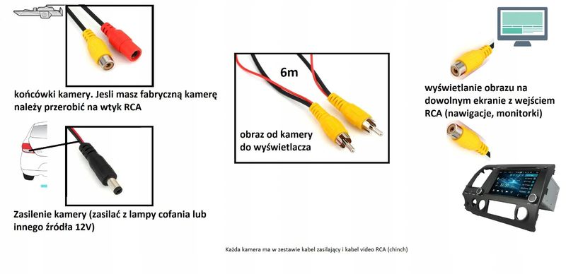 KAMERA COFANIA VOLVO XC90 2011-2016 DO RADIA ANDROID zdjęcie 3