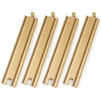 BRIO. Długie tory proste na Arena.pl