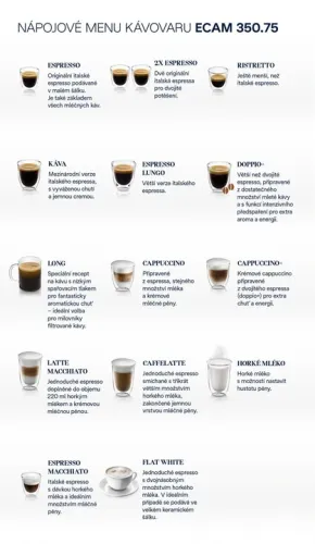 Automatyczny ekspres De'Longhi ECAM 350.75.S 1450 W srebrny/szary na Arena.pl