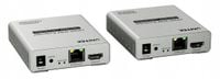 Unitek Ekstender HDMI 2.0 4K przez Ethernet do 60m (V1164A)