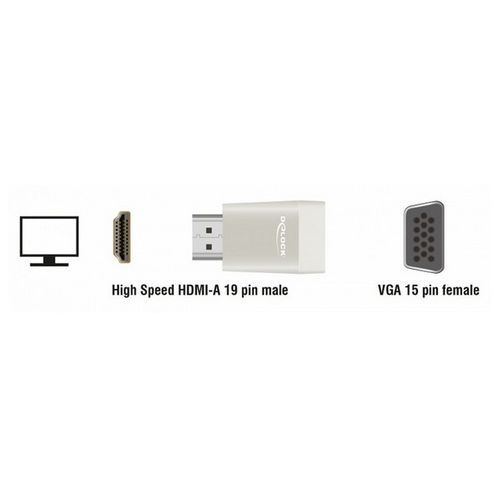 Adapter HDMI do VGA DELOCK 65472 Biały na Arena.pl