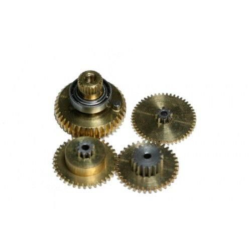 Tryby do serwa MG-995 na Arena.pl