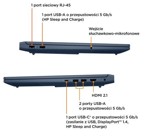 HP Victus Gaming 16 FullHD IPS 144Hz Intel Core i5-14500HX 14-rdzeni 16GB DDR5 512GB SSD NVMe NVIDIA GeForce RTX 4060 8GB na Arena.pl