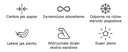 Odblaski naklejki rowerowe na ramę koło Blincc Hex YL 360 stopni widoczności na Arena.pl