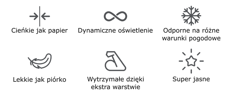 Odblaski naklejki rowerowe na ramę koło Blincc Hex YL 360 stopni widoczności zdjęcie 12