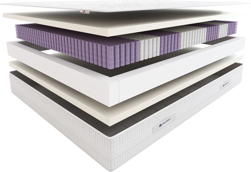 Materac Sprężynowy Hilding Makarena 100x200 Merced zdjęcie 3