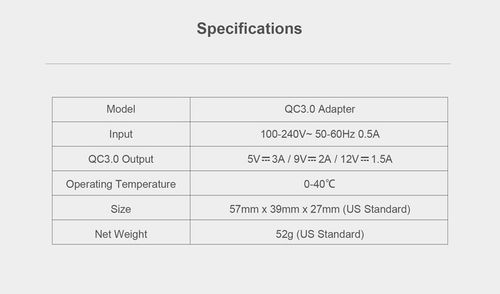 Ładowarka USB XTAR QC 3.0 AC/5V/9V/12V 3A black na Arena.pl