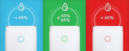 Osuszacz powietrza EBERG AZARI pochłaniacz 20l/24h +WiFi +TIMER na Arena.pl