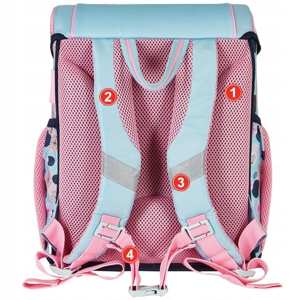 TORNISTER PLECAK SZKOLNY HERLITZ LOOP KOLIBER 1-3 zdjęcie 13