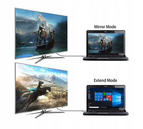 Kabel Przewód HDMI-HDMI 2.0 4k 60Hz HDR ARC 20m na Arena.pl