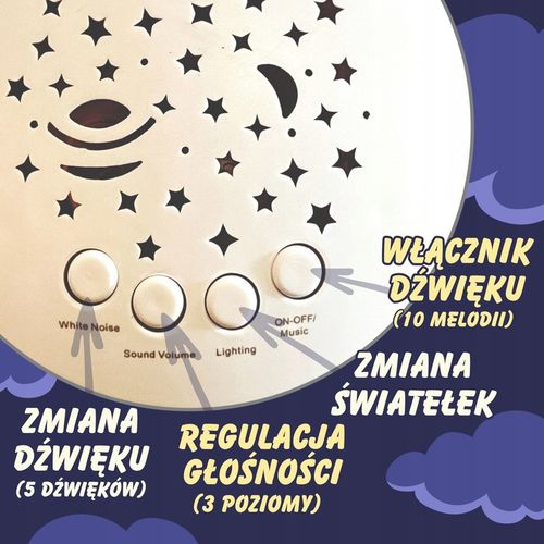 SOWA USYPIACZ GRAJĄCY KOŁYSANKI PROJEKTOR GWIAZD PLUSZAK MASKOTKA WOOPIE na Arena.pl