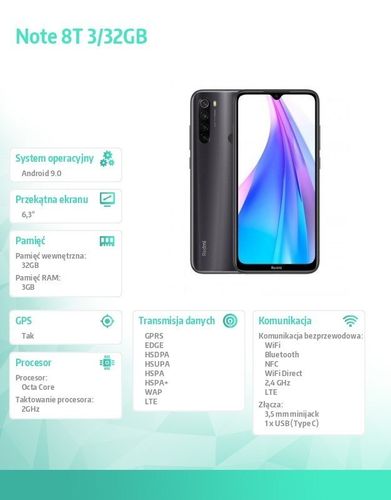 Smartfon Redmi Note 8T DS . 3/32GB - Szary EU na Arena.pl