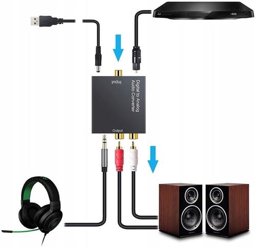 Optyczny Konwerter Coaxial Toslink RCA 2x CINCH 66 na Arena.pl