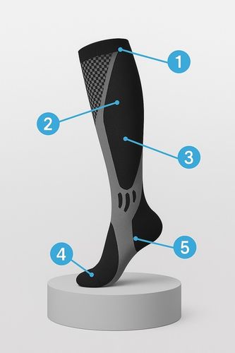 2x SKARPETY KOMPRESYJNE PODKOLANÓWKI UCISKOWE PRZECIWŻYLAKOWE UNISEKS na Arena.pl