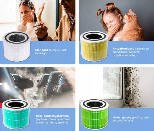 Filtr uniwersalny oczyszczacz Levoit Core 300 300S na Arena.pl