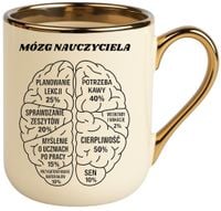 Kubek PREMIUM oryginalny prezent dla NAUCZYCIELA NAUCZYCIELKI WYCHOWAWCZYNI