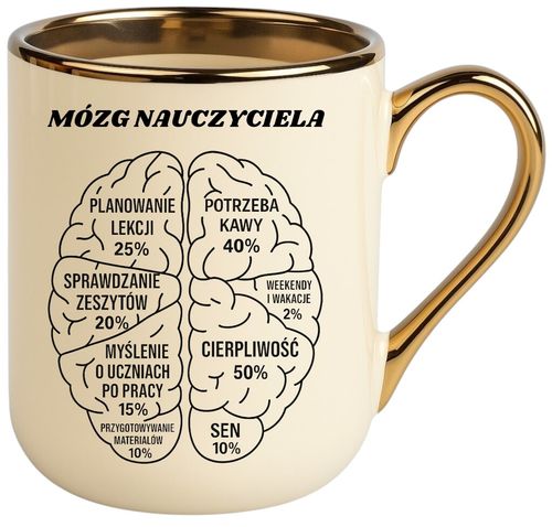 Kubek PREMIUM oryginalny prezent dla NAUCZYCIELA NAUCZYCIELKI WYCHOWAWCZYNI na Arena.pl
