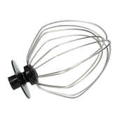 Zelmer typ 86 części zamienne