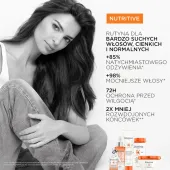 Kerastase Nutritive nektar termiczny suche włosy
