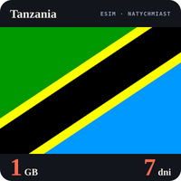 Karta eSIM Internet Tanzania 1 GB na 7 dni - bez rejestracji