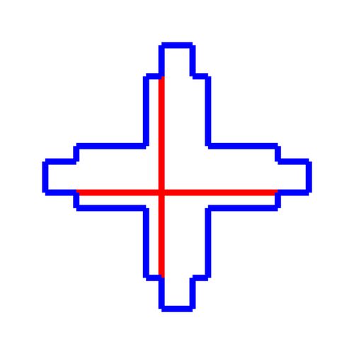 SPS 2 ŁĄCZNIK + BIAŁY SPECTRUM na Arena.pl