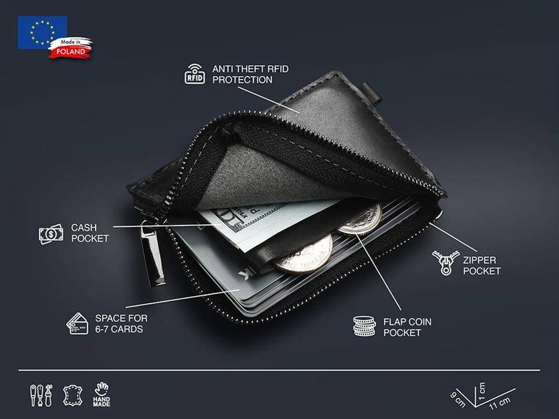 Portfel OLDTIMER SLIM - Insider Line 1895 zdjęcie 4