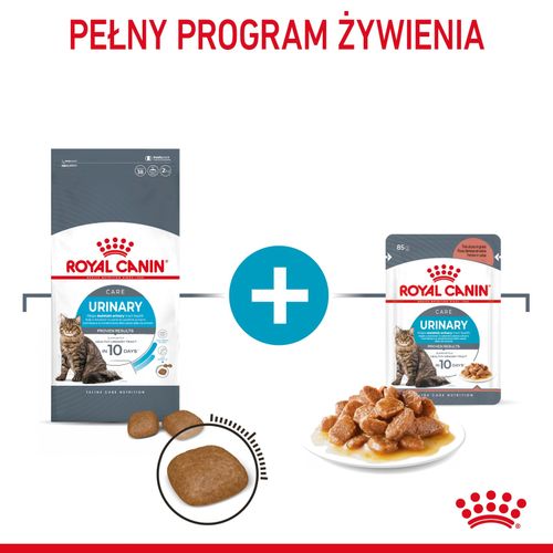 royal canin urinary care 2kg na Arena.pl