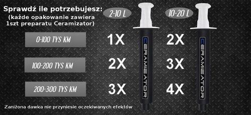 Ceramizator Benzyna do Silników Benzynowych 12ML na Arena.pl