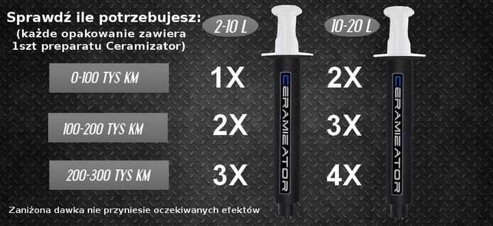 Ceramizator Benzyna do Silników Benzynowych 12ML zdjęcie 4