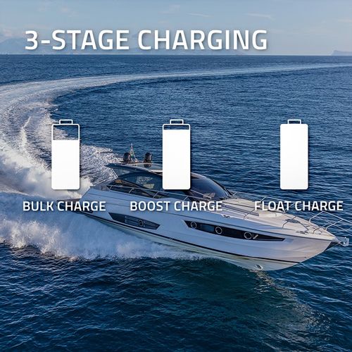 Inteligentna ładowarka do akumulatorów LiFePO4 AGM GEL SLA 40A 12V na Arena.pl