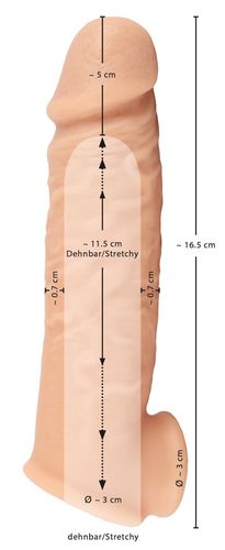 realistixxx extension 5 cm na Arena.pl