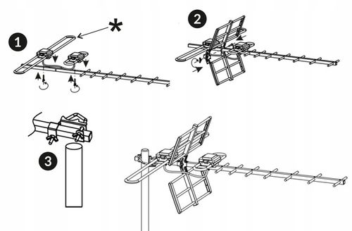 ANTENA ZEWNĘTRZNA KIERUNKOWA TV NAZIEMNEJ COMBO MUX8 DVB-T2 4K ULTRA HD LTE na Arena.pl