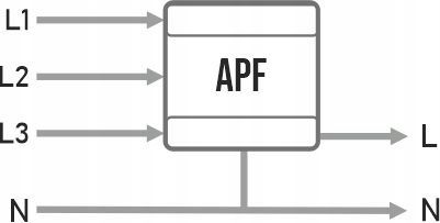 AUTOMATYCZNY PRZEŁĄCZNIK FAZ 230V 25A 150MS na Arena.pl