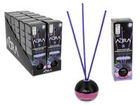 Kpl. 12 dyfuzorów - Owoce leśne