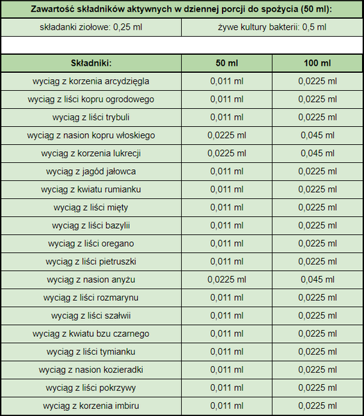 Vita Biosa 1L zdjęcie 2