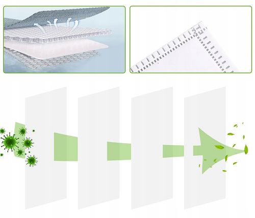 10x WORKI FILTR DO ODKURZACZA KARCHER WD4 WD5 WD6 PREMIUM KWD6 MV4 MV5 MV6 na Arena.pl