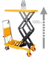 WÓZEK NOŻYCOWY PLATFORMOWY CORMAK TA3510 – UDŹWIG 350 KG, PODNOSZENIE 1300