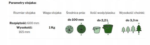 Stojak choinkowy MAX na choinkę do 3,3m na Arena.pl