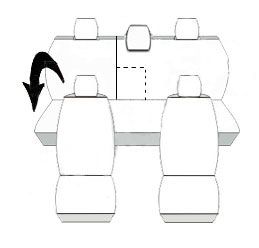 Pokrowce MIAROWE do Opel Astra II 2 98-09r. Practic zdjęcie 3