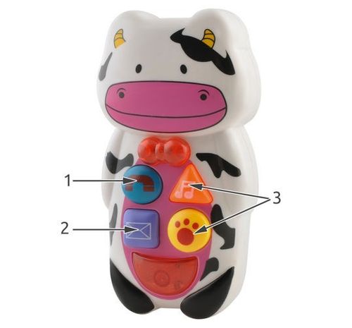 Telefon interaktywny - krówka na Arena.pl