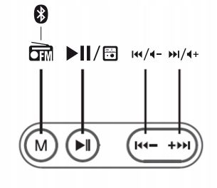 KOLUMNA GŁOŚNIK BEZPRZEWODOWY BOOMBOX MOBILNY SYSTEM NAGŁOŚNIENIOWY BAZOOKA zdjęcie 9