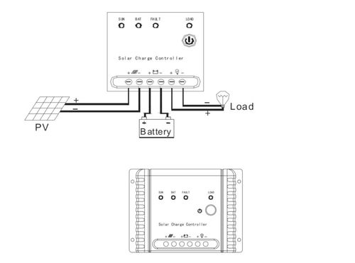REgulator ładowania solarny mppt 10A 24V PV input: 0...50Vdc na Arena.pl