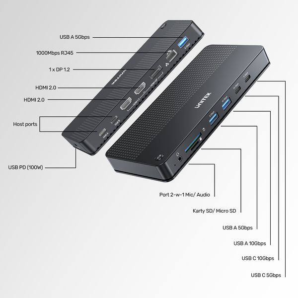Unitek Przełącznik KVM 2 komputery 2 monitory 4K zdjęcie 4