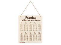 Tabliczka mnożenia #2 - do powieszenia na ścianie