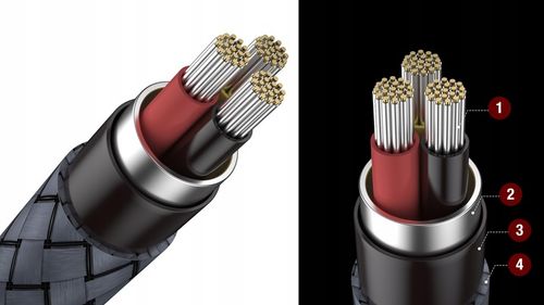 Kabel mini jack MINIJACK 3.5mm Przedłużacz 5M AUX DO AUDIO 3,5mm na Arena.pl
