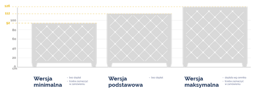 Łóżko Tapicerowane MILO 180x200 na Arena.pl