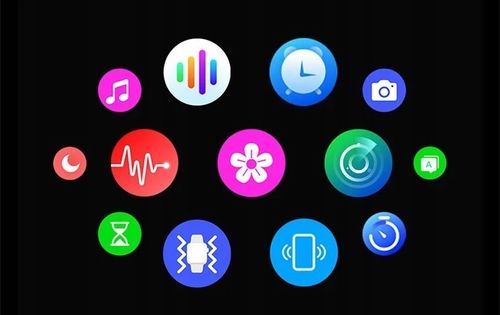 SMARTWATCH DAMSKI MENU PL ROZMOWY na Arena.pl
